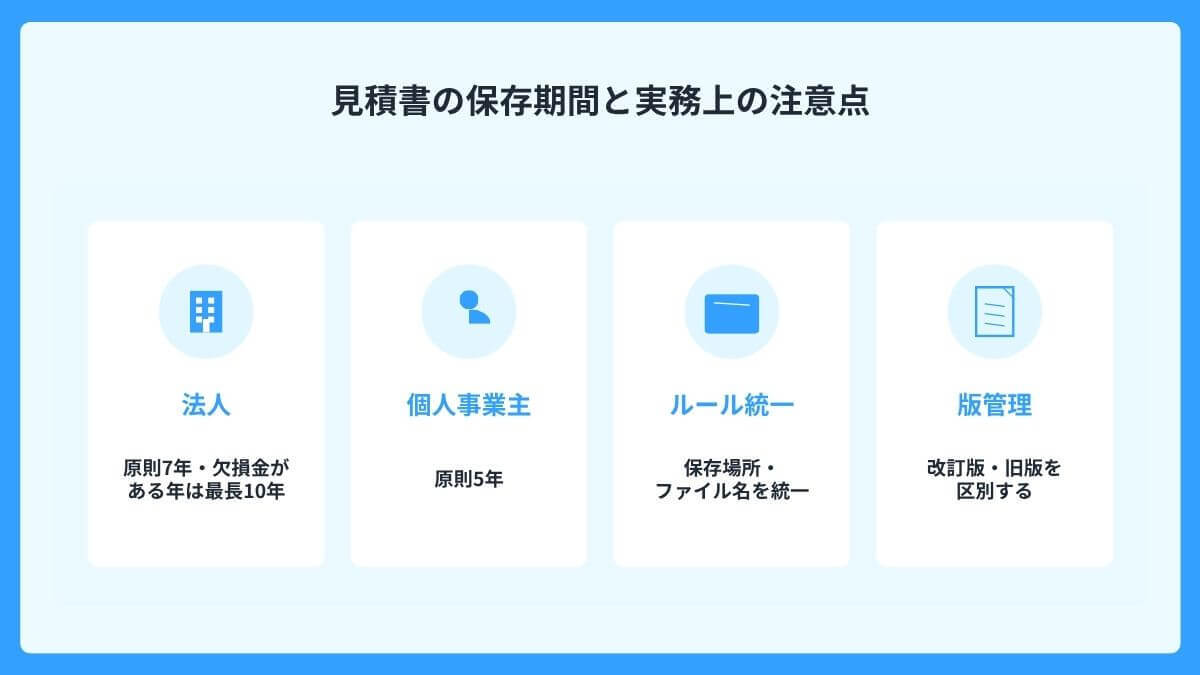 紙の見積書をスキャナ保存する際の要件