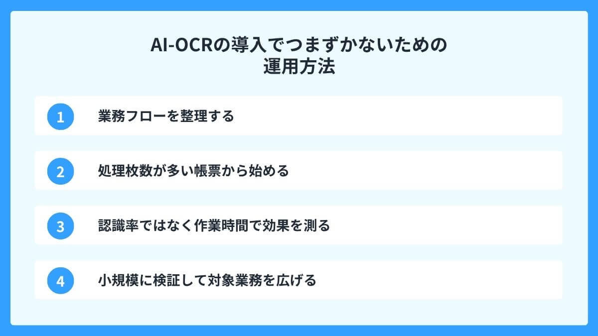 AI-OCRの導入でつまずかないための運用方法