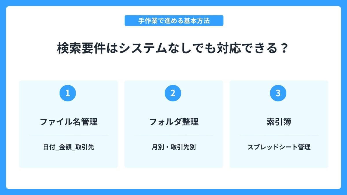 検索要件はシステムなしでも対応できる?