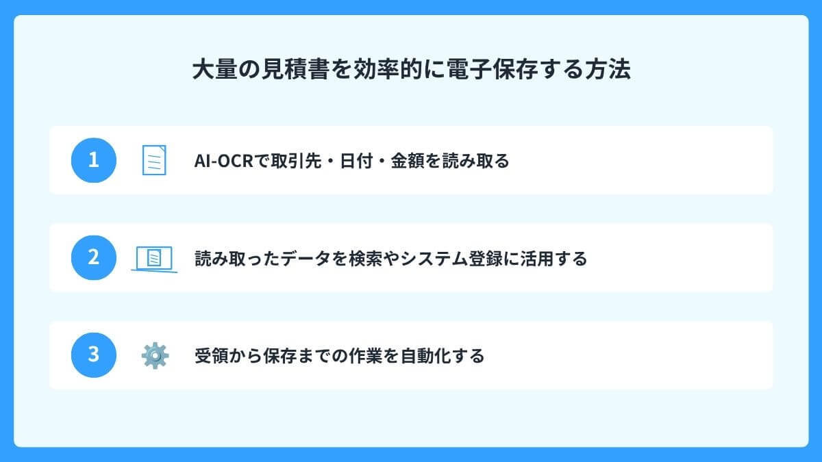 大量の見積書を効率的に電子保存する方法