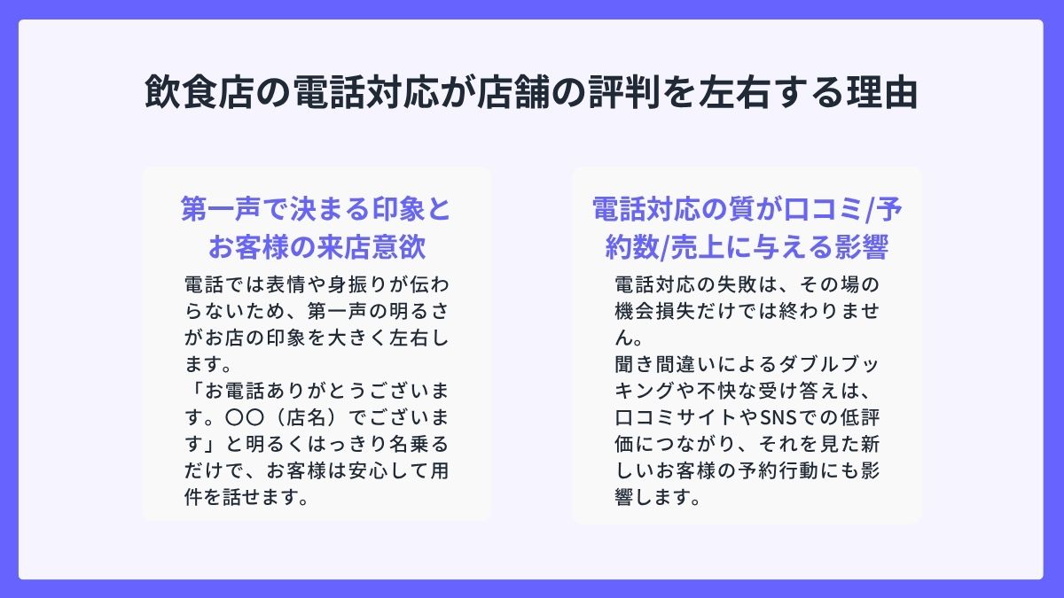 飲食店の電話対応が店舗の評判を左右する理由