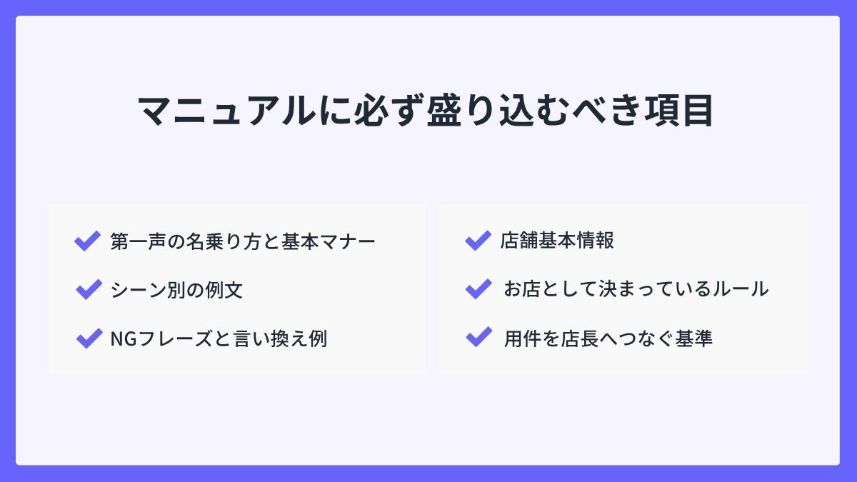 マニュアルに必ず盛り込むべき項目