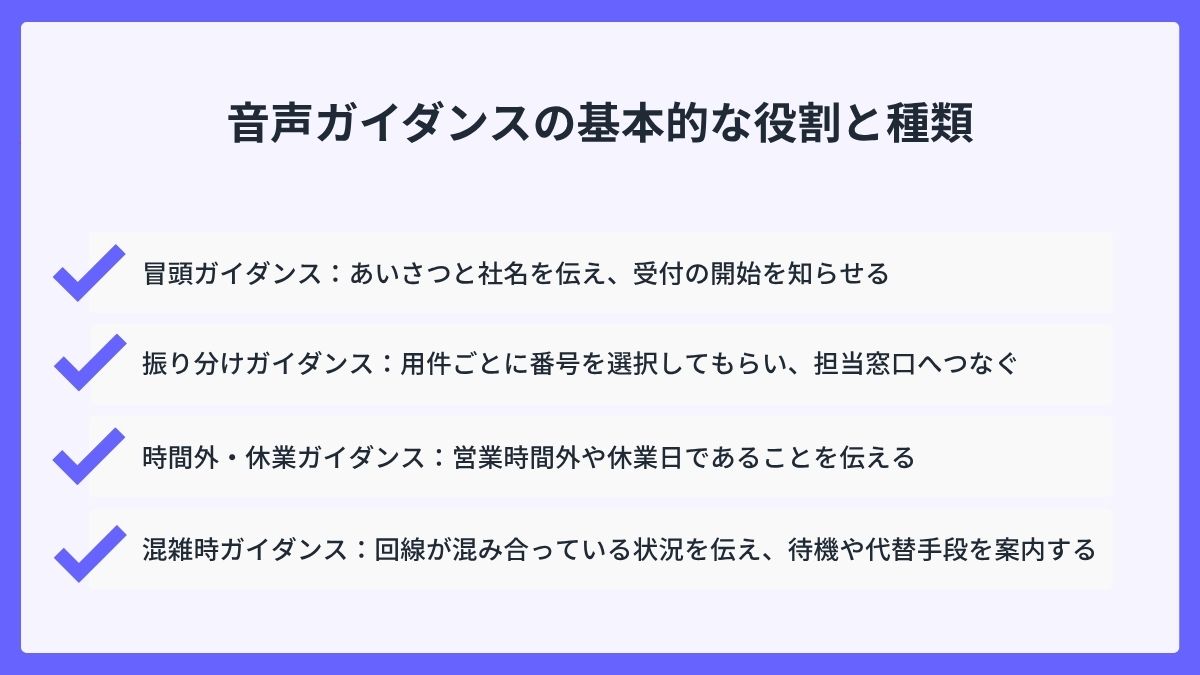 音声ガイダンスの基本的な役割と種類