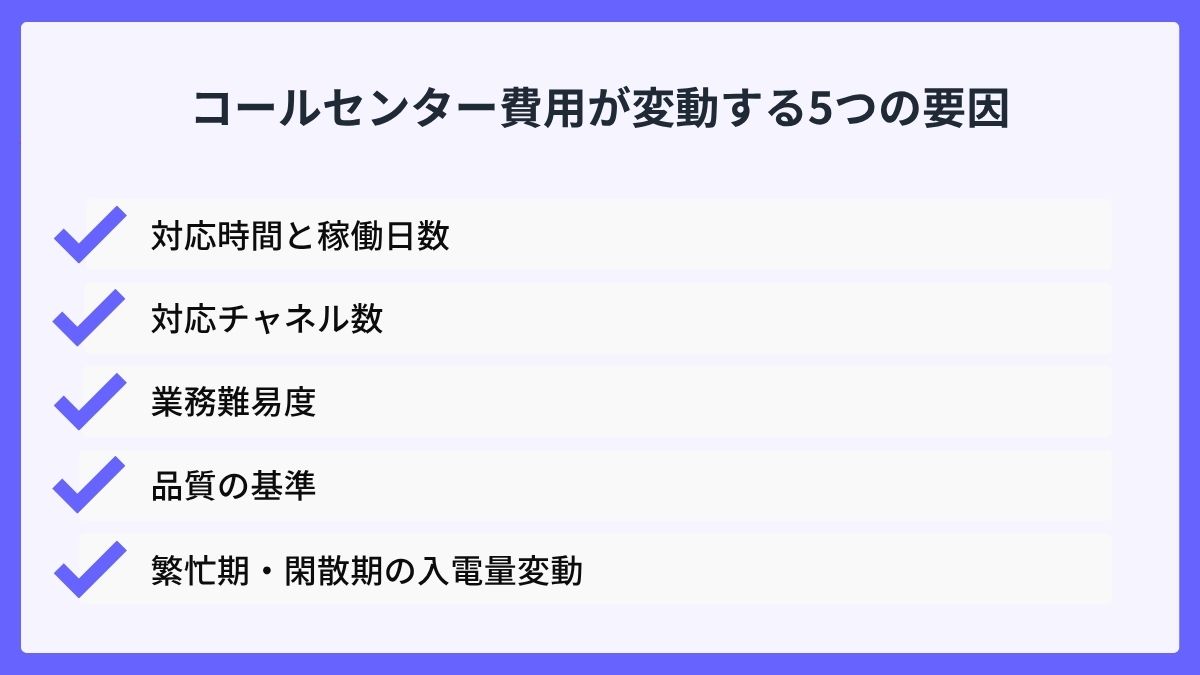 コールセンター費用が変動する5つの要因
