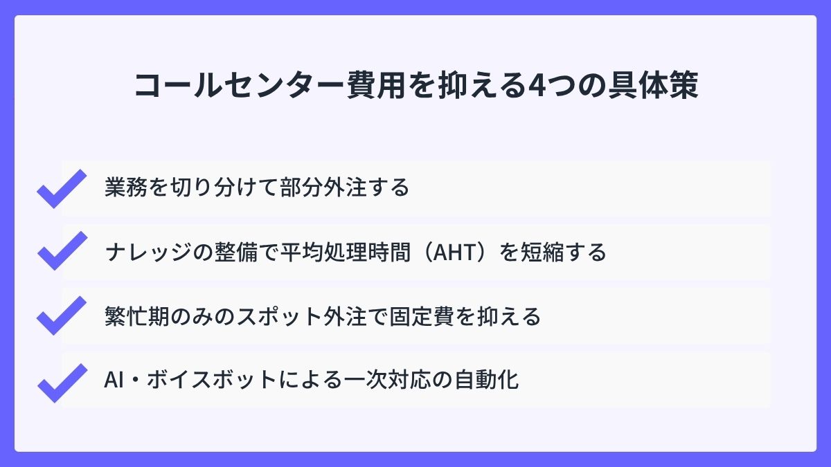 コールセンター費用を抑える4つの具体策