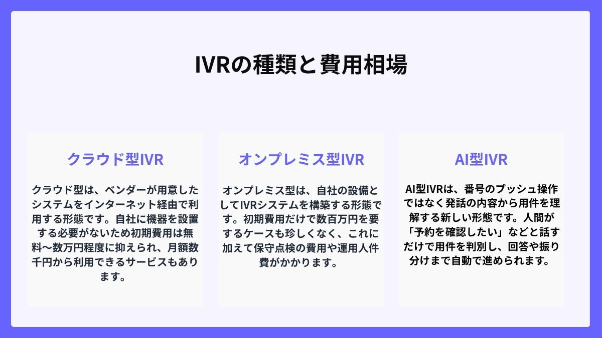 IVRの種類と費用相場