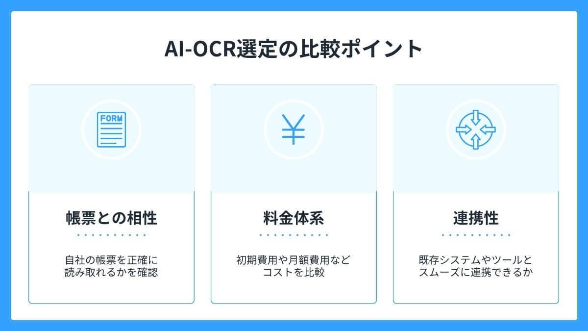 自社に合ったAI-OCRツールを選ぶための比較ポイント