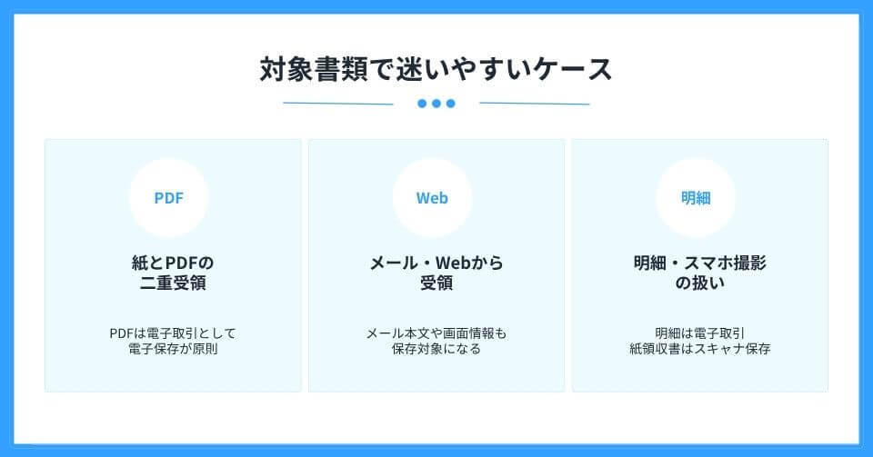電子帳簿保存法の対象書類で迷いやすいケース