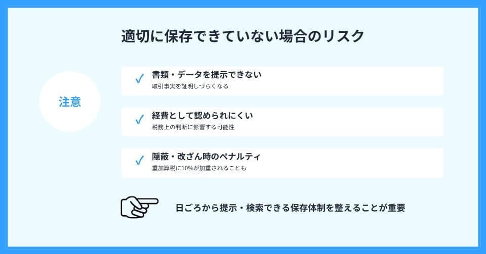 対象書類を適切に保存できていない場合のリスク