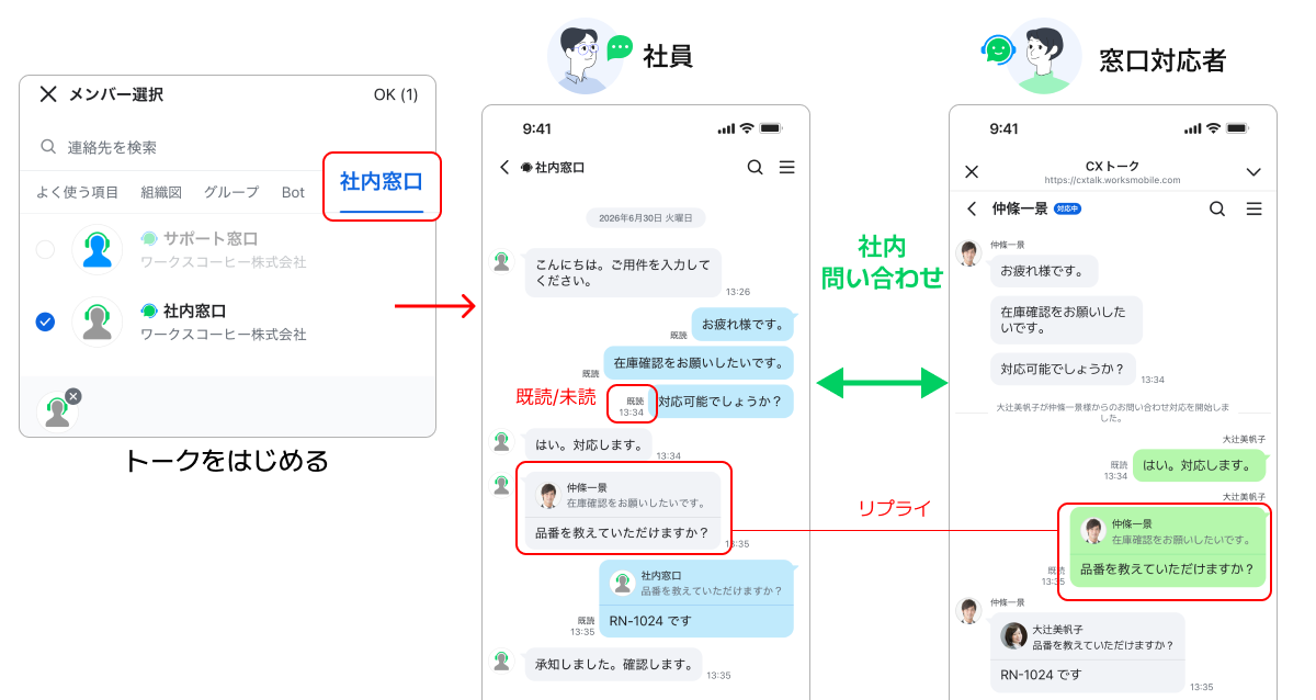 社内窓口