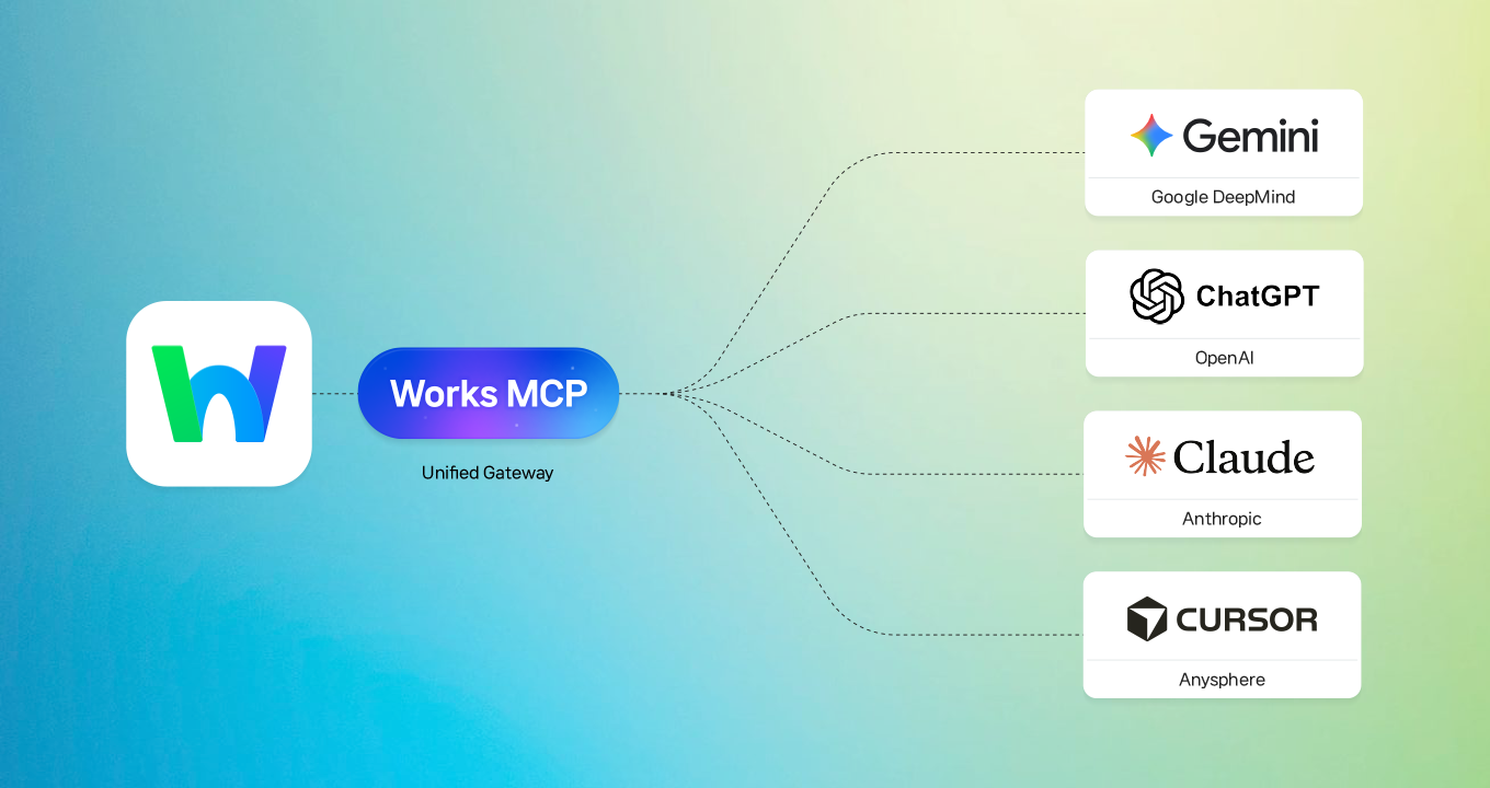 mcp_app_banner
