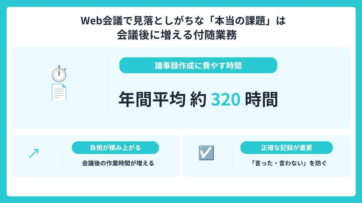 Web会議で見落としがちな「本当の課題」は会議後に増える付随業務
