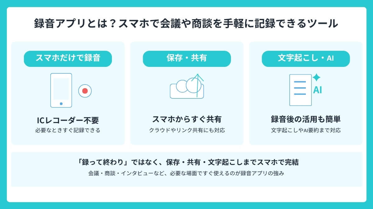 録音アプリとは？スマホで会議や商談を手軽に記録できるツール