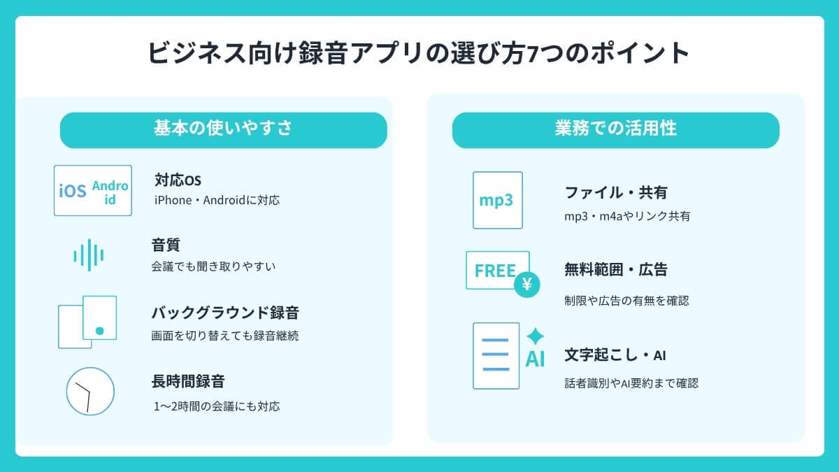 ビジネス向け録音アプリの選び方7つのポイント