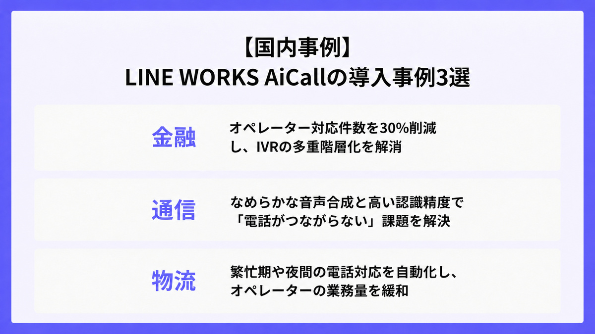 【国内事例】LINE WORKS AiCallの導入事例3選