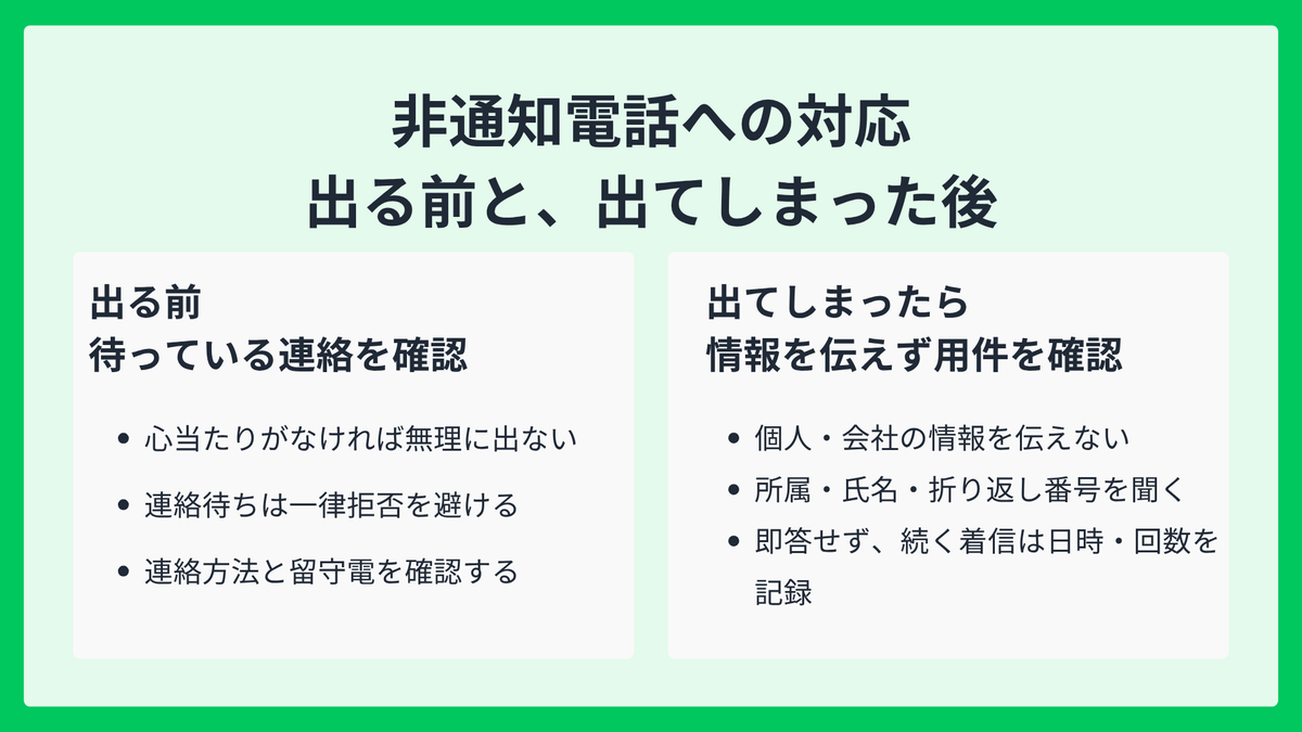 非通知電話への対応を出る前と出た後に分けて整理。心当たりがなければ無理に出ず、待っている連絡がある場合は一律拒否を避ける。出た後は個人・会社の情報を伝えず、相手の所属・氏名・折り返し番号を聞き、即答せず、続く着信の日時・回数を記録する。