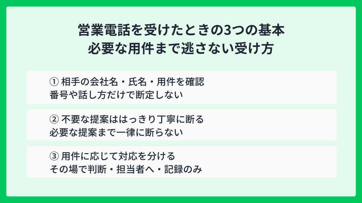 営業電話を受けたときの3つの基本。相手の会社名・氏名・用件を確認し、番号や話し方だけで断定しない。不要な提案ははっきり丁寧に断り、必要な提案まで一律に断らない。用件に応じて、その場で判断・担当者への取り次ぎ・記録のみの対応に分ける。